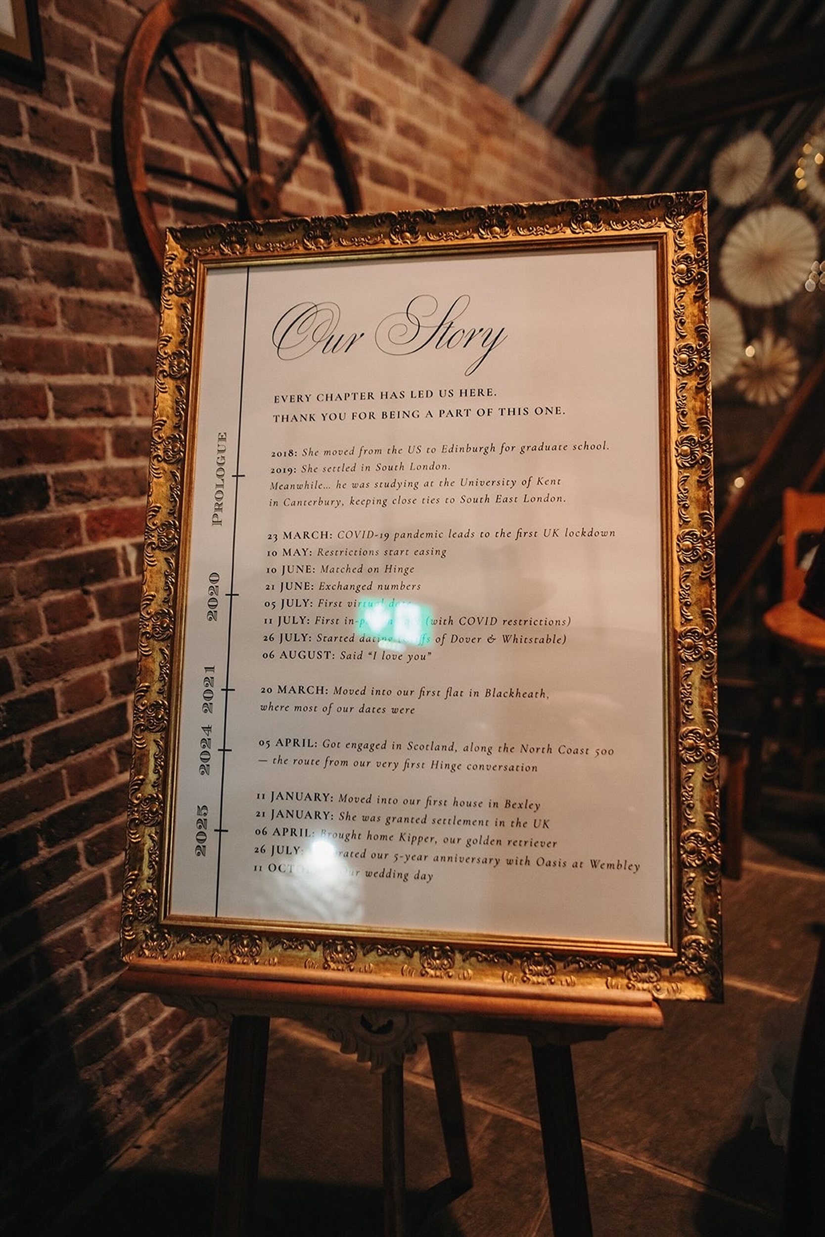 Vintage romantic wedding our story sign